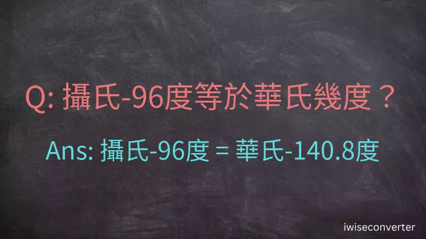 攝氏-96度等於華氏幾度？