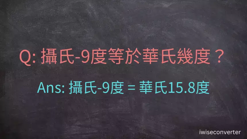 攝氏-9度等於華氏幾度？