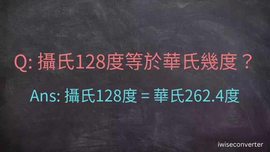 攝氏128度等於華氏幾度？