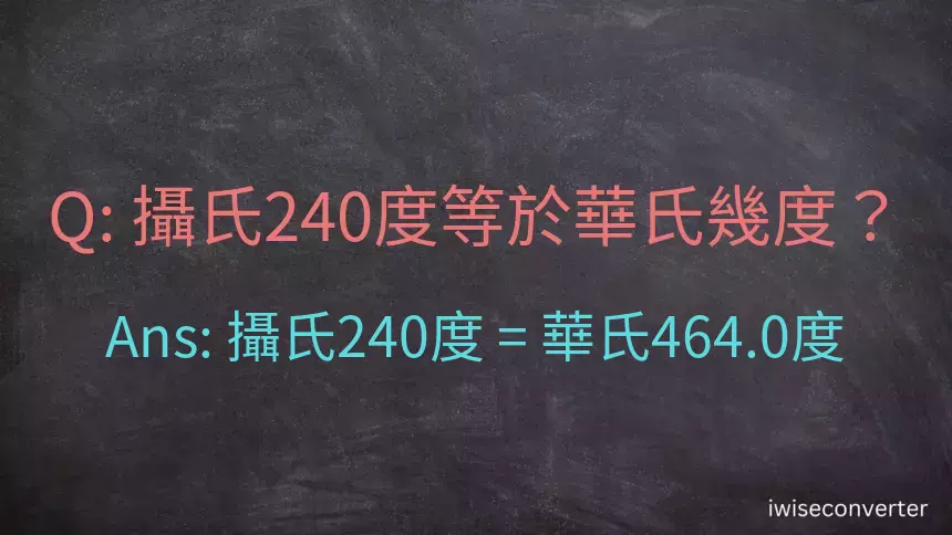 攝氏240度等於華氏幾度？