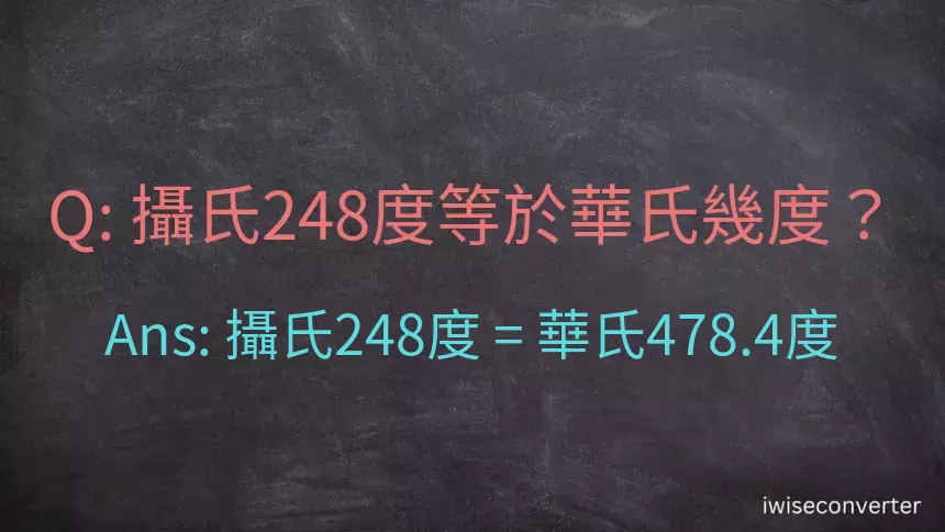 攝氏248度等於華氏幾度？