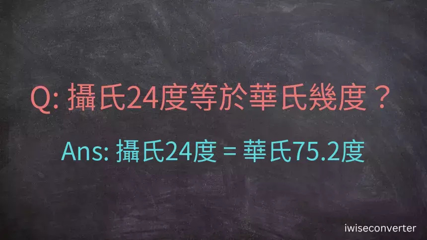 攝氏24度等於華氏幾度？