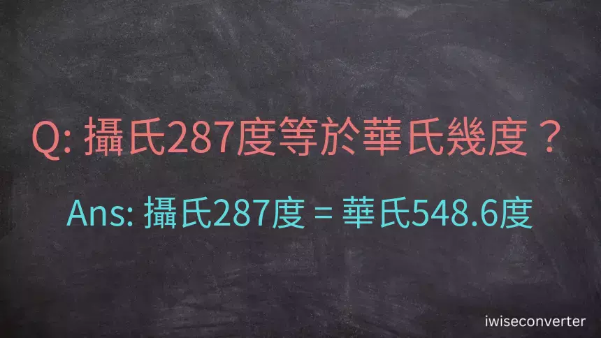 攝氏287度等於華氏幾度？