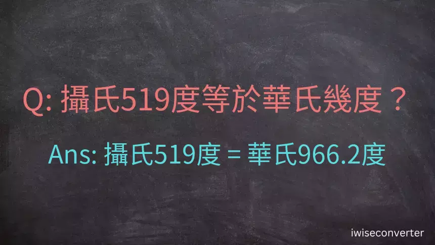 攝氏519度等於華氏幾度？