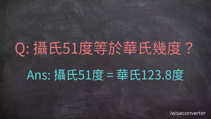 攝氏51度等於華氏幾度？