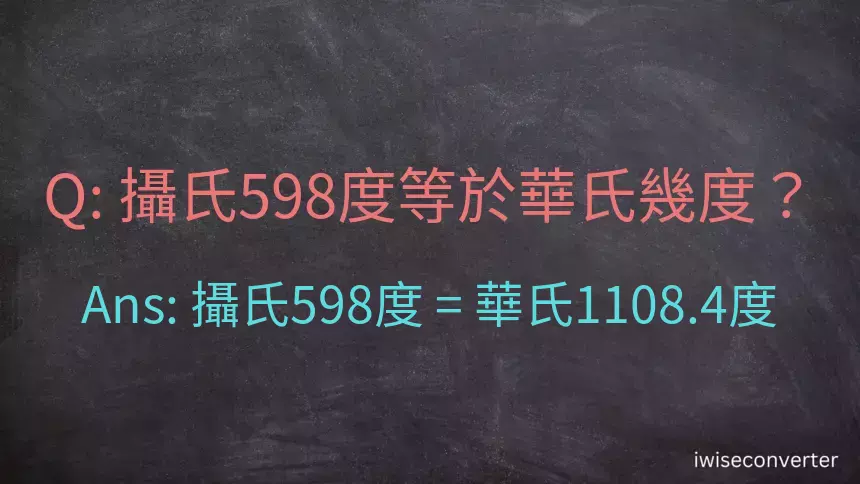 攝氏598度等於華氏幾度？