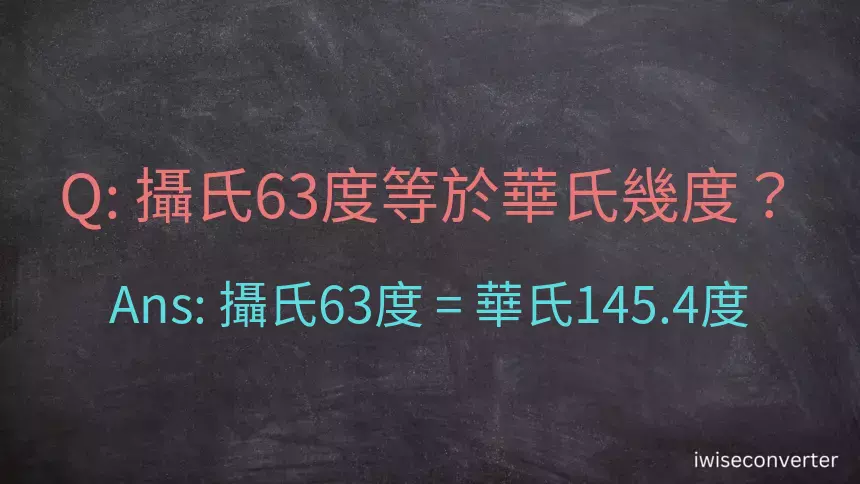 攝氏63度等於華氏幾度？