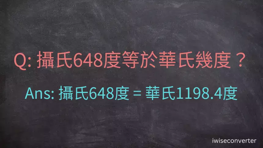 攝氏648度等於華氏幾度？