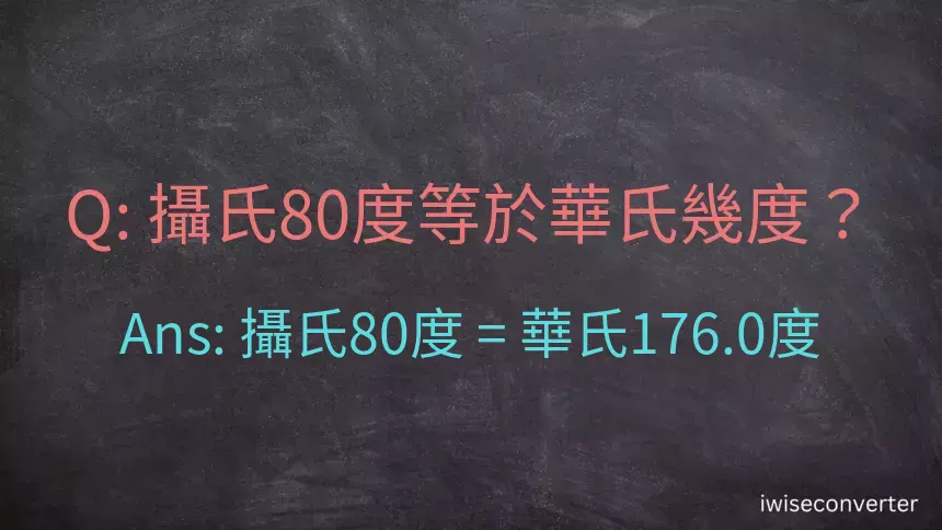 攝氏80度等於華氏幾度？