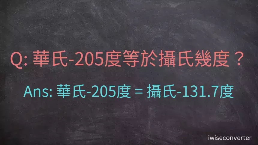 華氏-205度等於攝氏幾度？