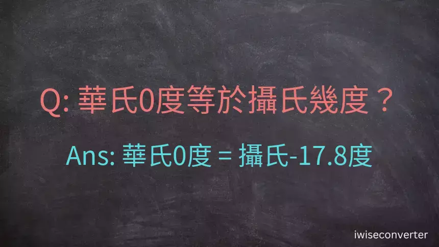 華氏0度等於攝氏幾度？