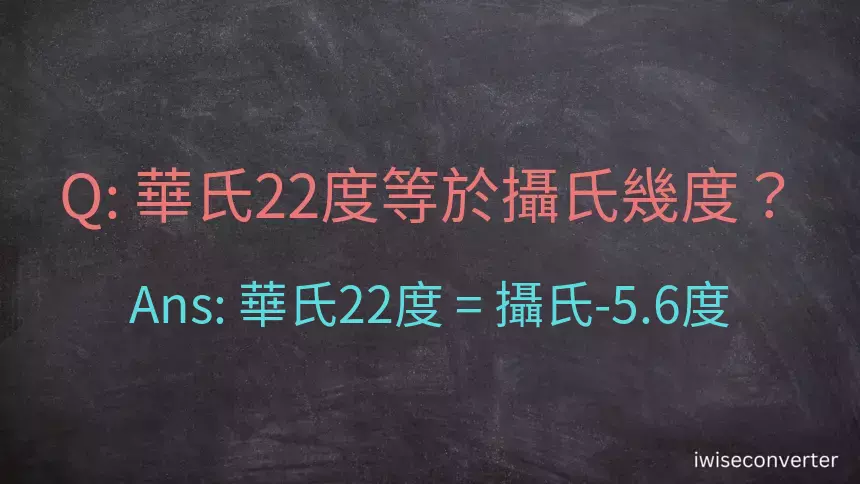 華氏22度等於攝氏幾度？