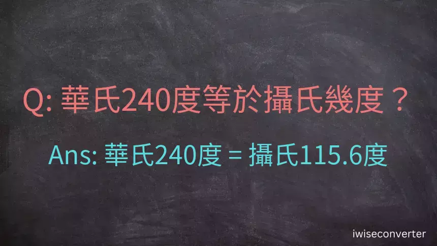 華氏240度等於攝氏幾度？