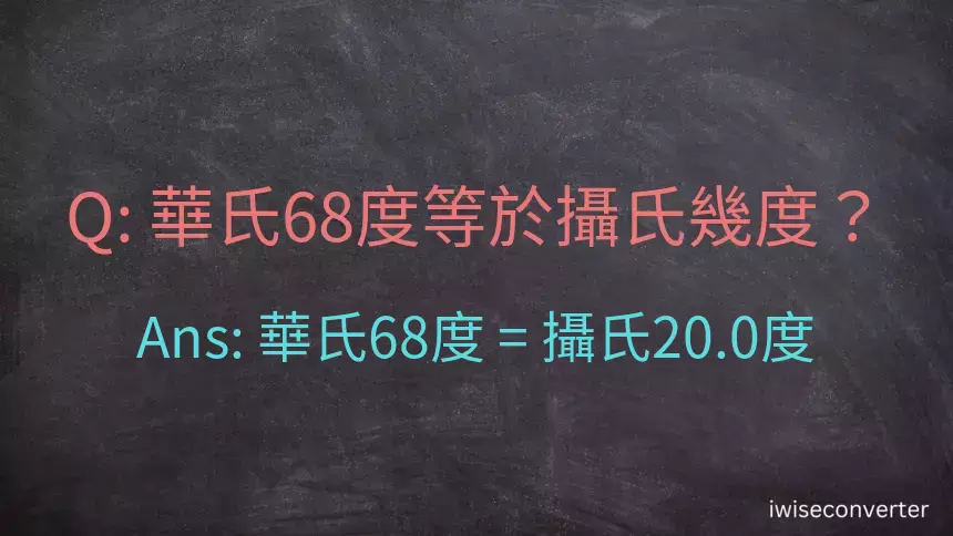 華氏68度等於攝氏幾度？