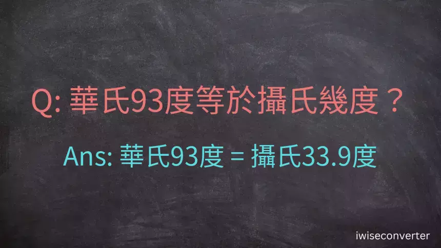 華氏93度等於攝氏幾度？